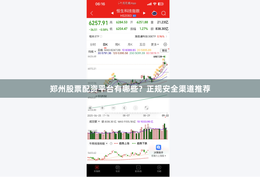 郑州股票配资平台有哪些？正规安全渠道推荐