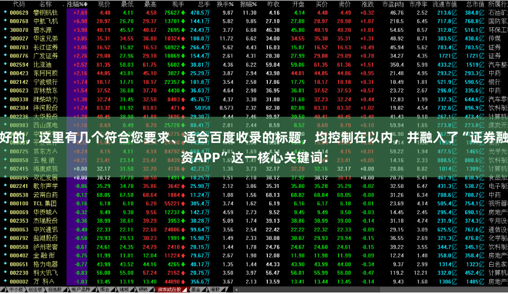 好的，这里有几个符合您要求、适合百度收录的标题，均控制在以内，并融入了“证券融资APP”这一核心关键词：