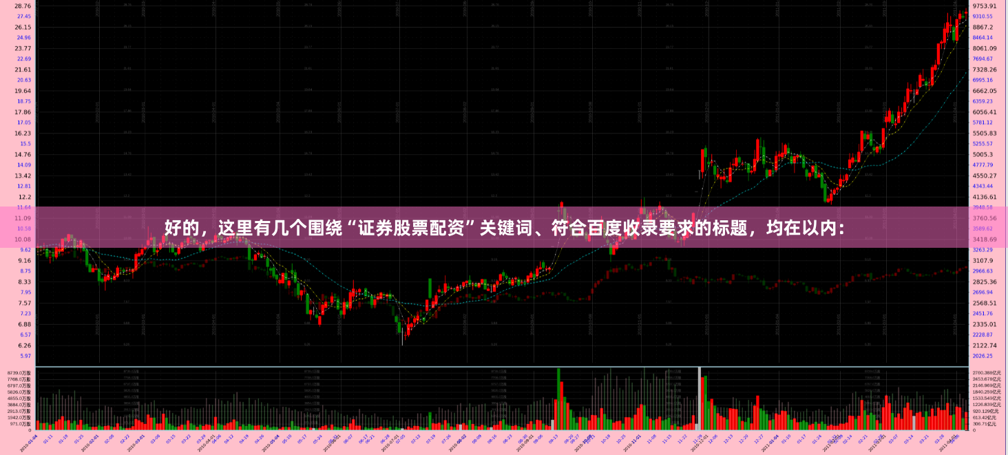 好的，这里有几个围绕“证券股票配资”关键词、符合百度收录要求的标题，均在以内：