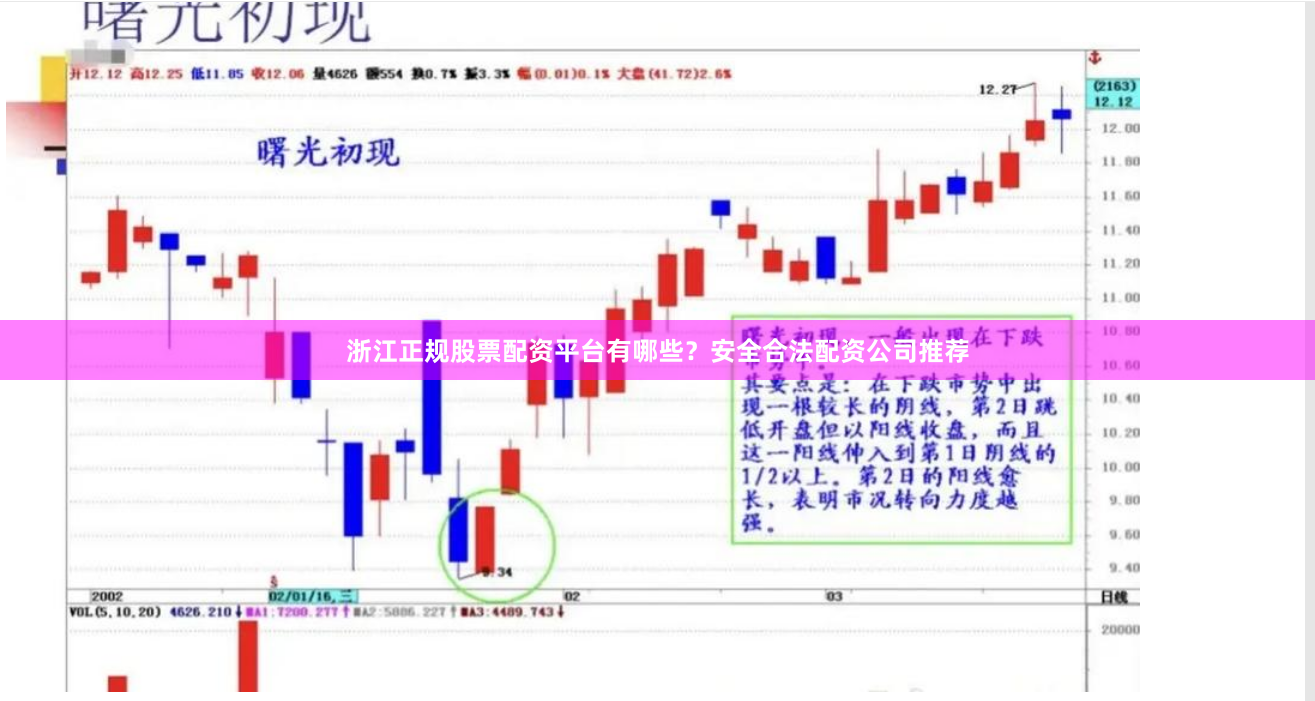 浙江正规股票配资平台有哪些？安全合法配资公司推荐
