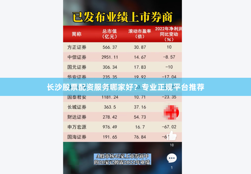 长沙股票配资服务哪家好？专业正规平台推荐
