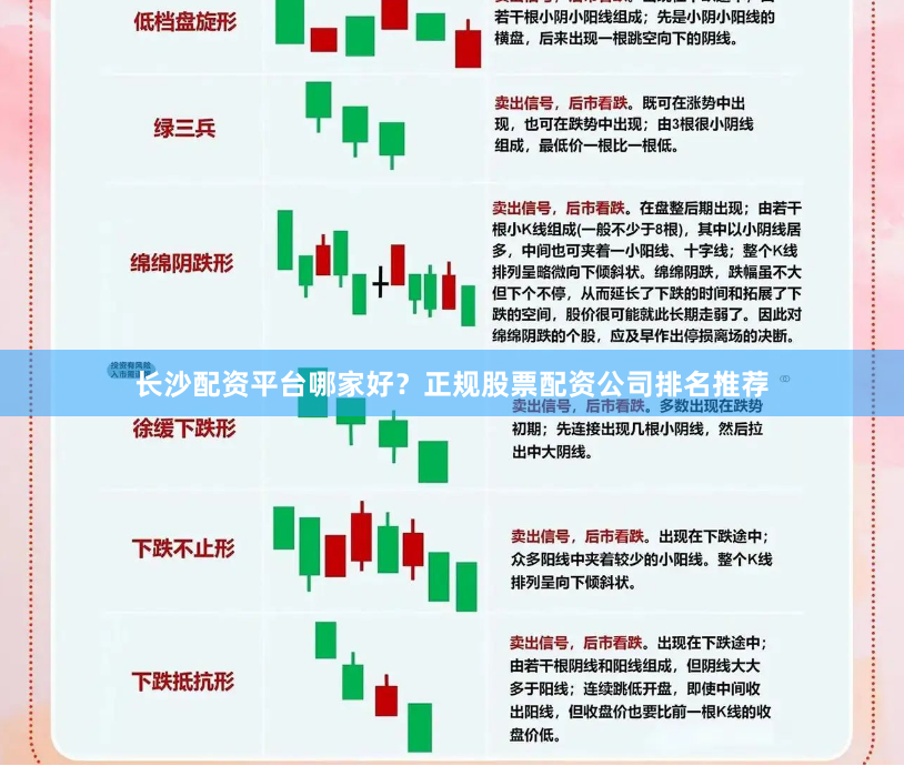 长沙配资平台哪家好？正规股票配资公司排名推荐