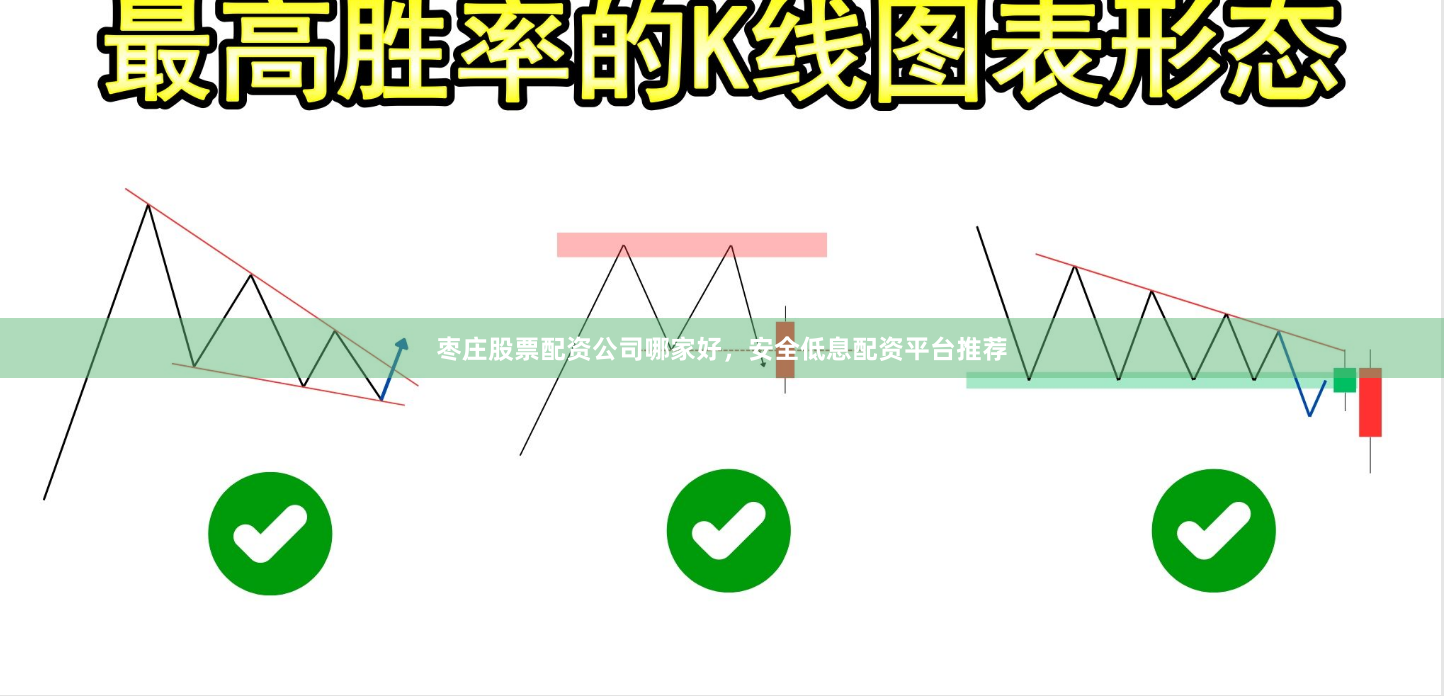 枣庄股票配资公司哪家好，安全低息配资平台推荐