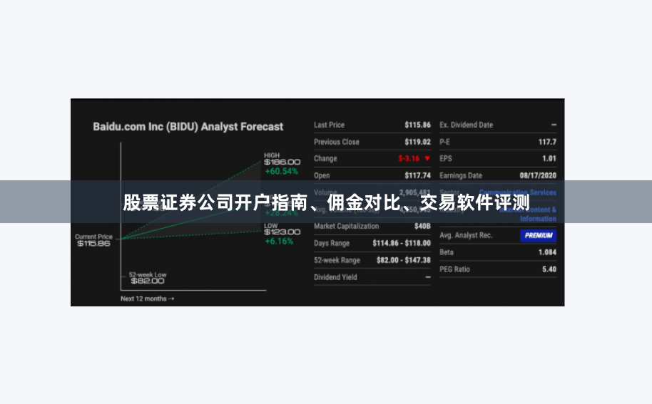 股票证券公司开户指南、佣金对比、交易软件评测
