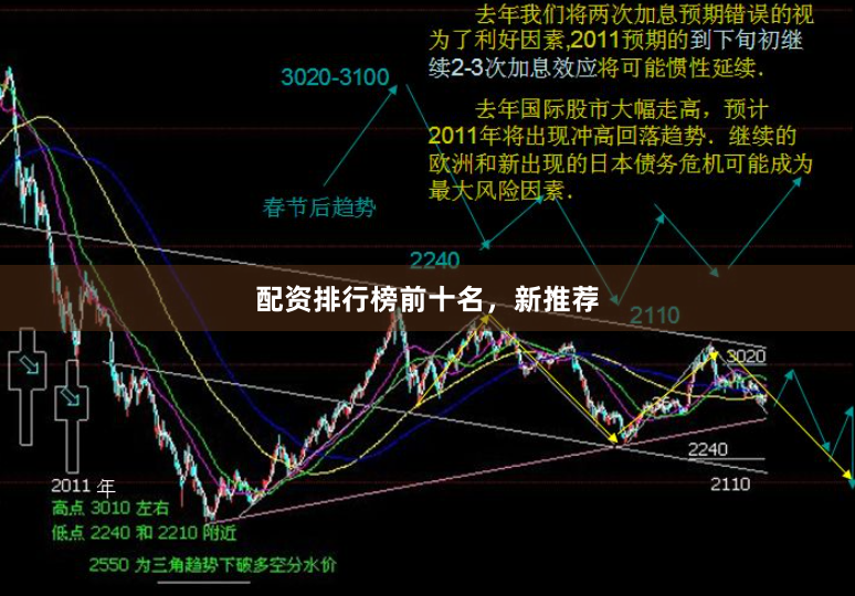 配资排行榜前十名，新推荐