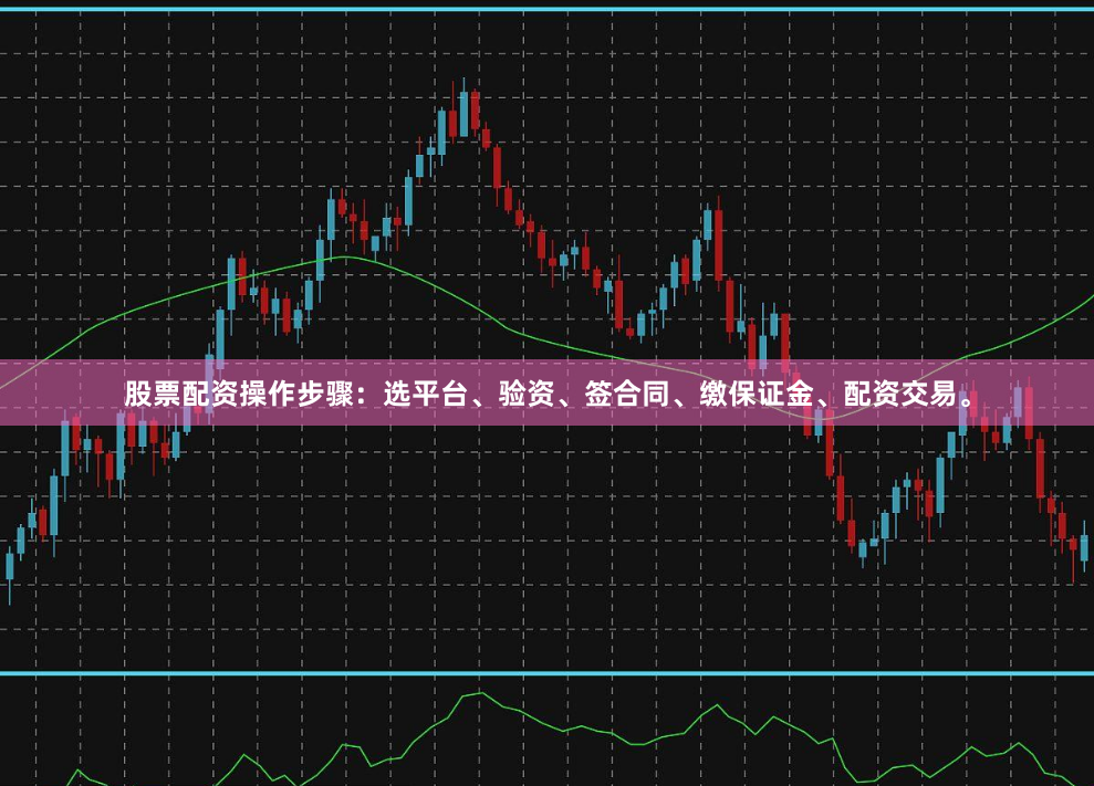 股票配资操作步骤：选平台、验资、签合同、缴保证金、配资交易。